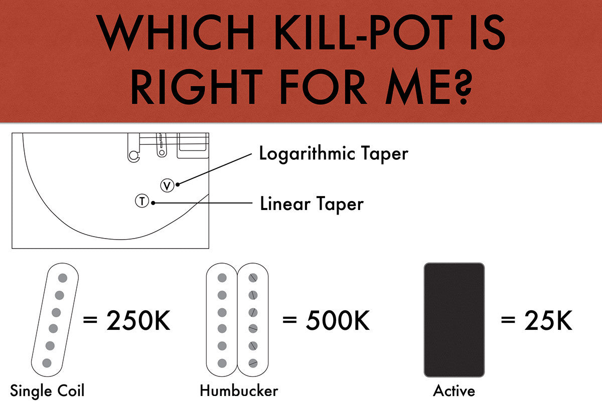 SH 124 Kill-Pot - Which is the correct version for me?