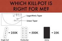 SH 124 Kill-Pot - Which is the correct version for me?