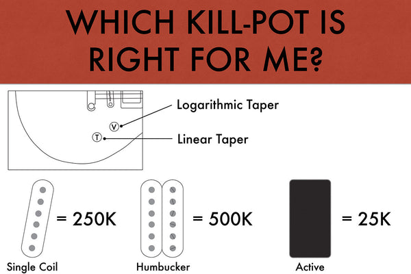 SH 124 Kill-Pot - Which is the correct version for me?